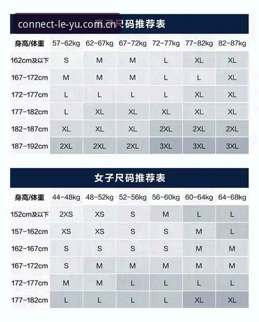 乐鱼LE数据赛事使用详解：普通人如何利用碎片时间看懂赛事