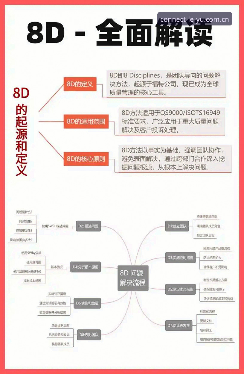 资深用户分享：LEYU用心连接此刻APP下载常见问题的避坑实战经验